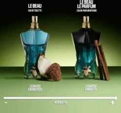 Jean Paul Gaultier - Eau De Toilette Spray - Le Beau - 125 Ml -Damesparfum Winkel 1200x1129 2