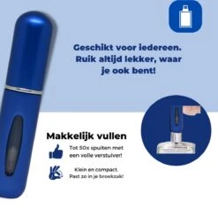 Cetins - Parfum Verstuiver Navulbaar - Mini Parfum Flesje - Reisflesje – Matt Blauw -Damesparfum Winkel 1200x1146 1