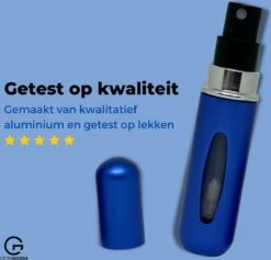 Cetins - Parfum Verstuiver Navulbaar - Mini Parfum Flesje - Reisflesje – Matt Blauw -Damesparfum Winkel 1200x1153 2