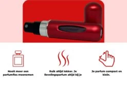 Cetins - Parfum Verstuiver Navulbaar - Mini Parfum Flesje - Reisflesje – Matt Rood -Damesparfum Winkel 1200x865